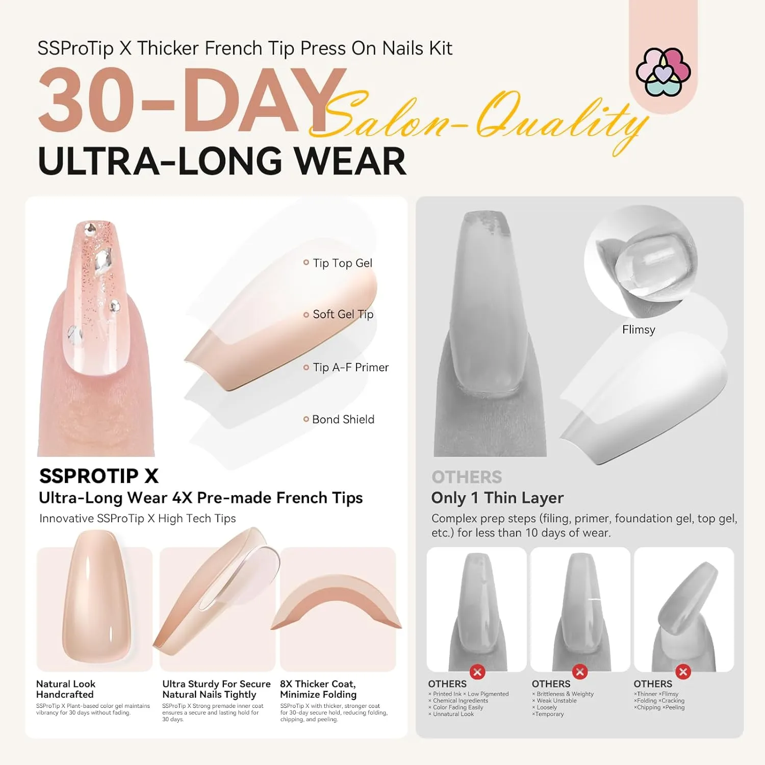 Bride Press On Nails Easy Kit